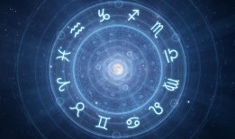 今天的每日星象：2023年12月19日