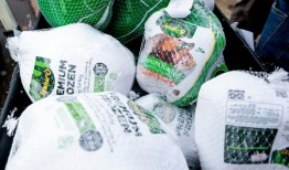 星期四是感恩节：这个时候你需要开始解冻你的火鸡了