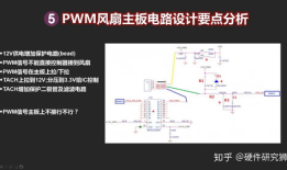 电脑风机的作用与原理