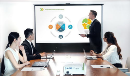 多媒体视频会议系统：开启高效沟通新时代